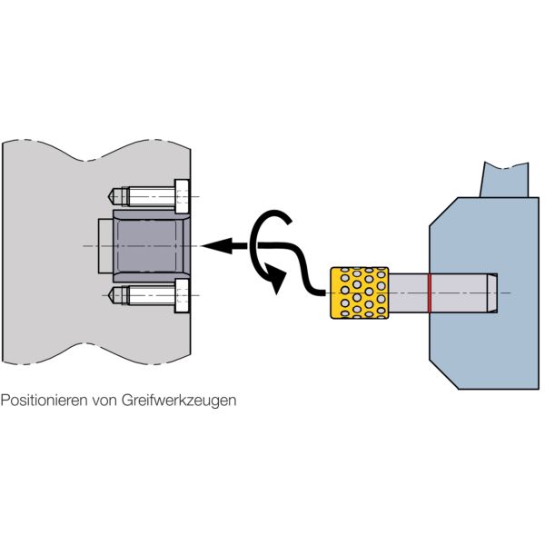 Positionieren von Greifwerkzeugen